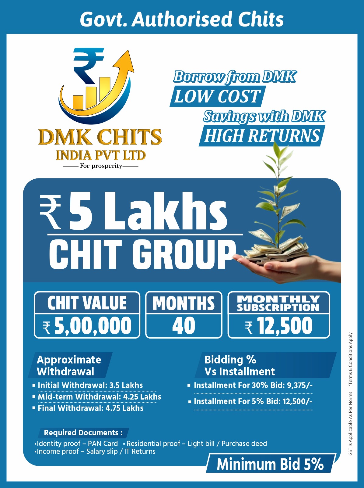 ₹5 Lakhs Chit Group